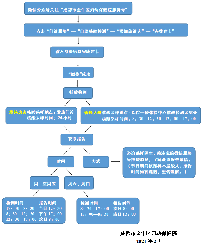 微信图片_20210210160409.png