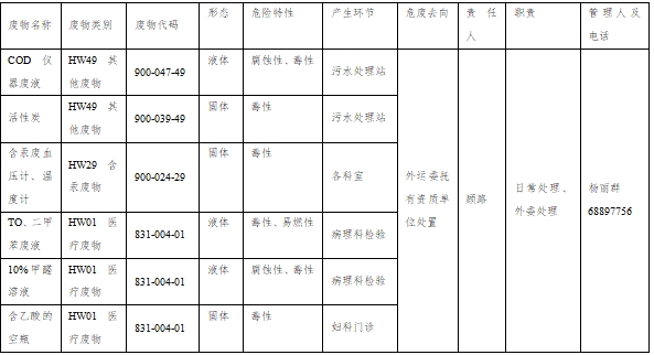 表格.png